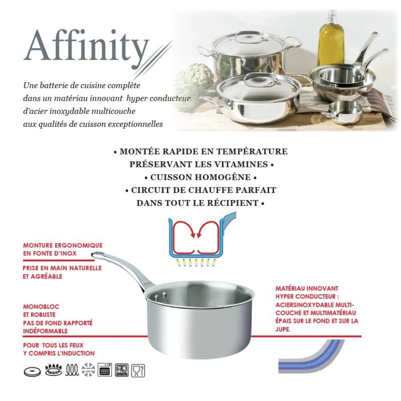 Poêles à frire en inox Affinity de Buyer Poêle Inox