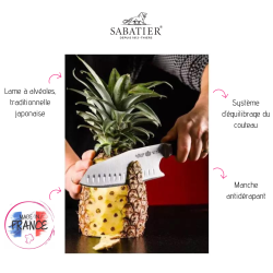 Les avantages du produit