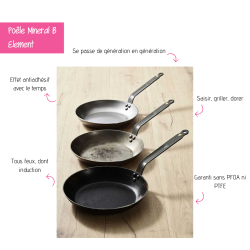 Les avantages de la poêle Mineral B