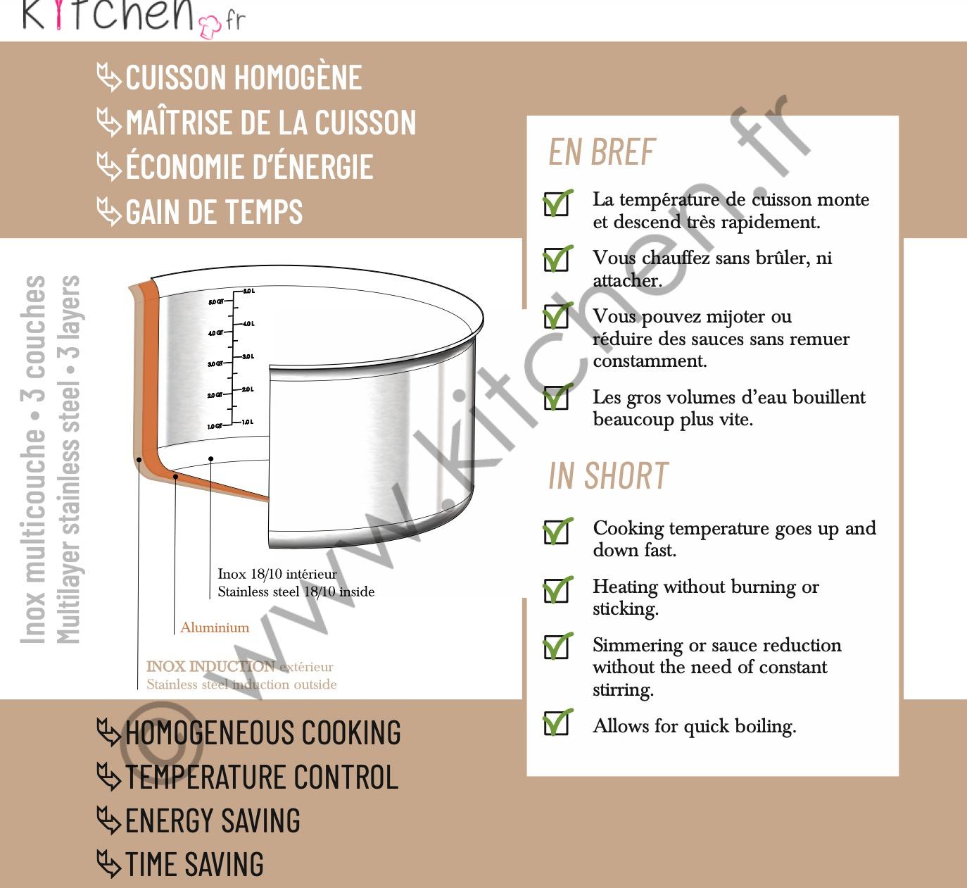 fond multicouche cuisson alchimy