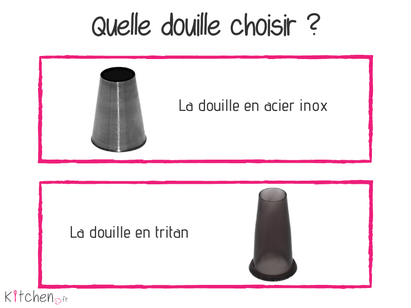 Douille inox ou douille tritan : laquelle acheter ?