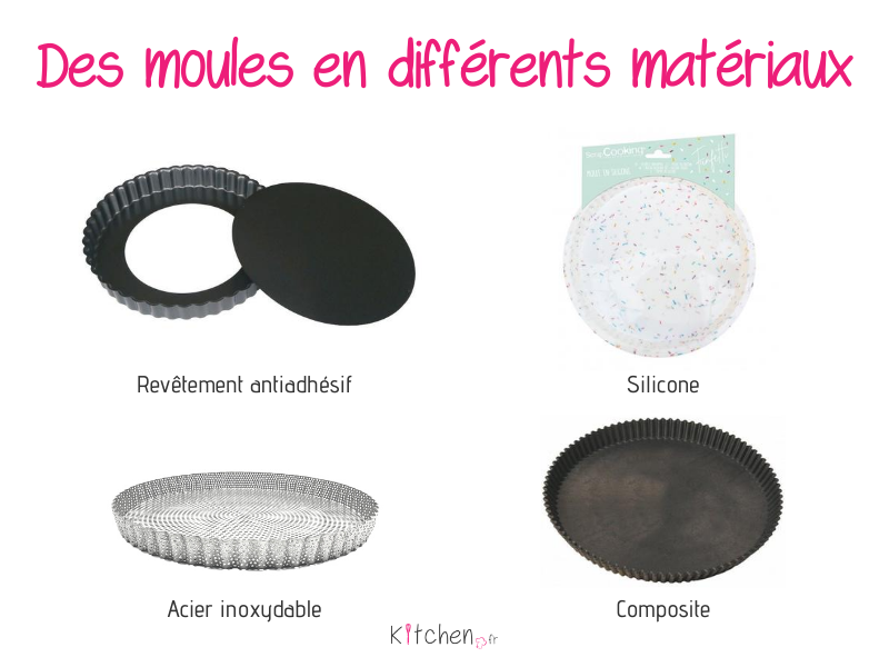 Ensemble de moules à pâtisserie Chefix 6 pièces - Moule à ressort - Moule à  gâteau - | bol