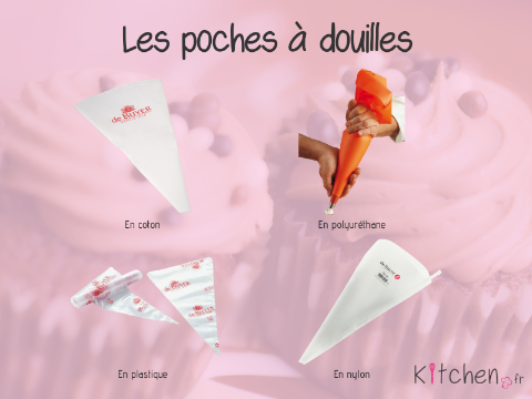 Les modèles de poches pâtissières : coton, nylon, polyuréthane, jetable.