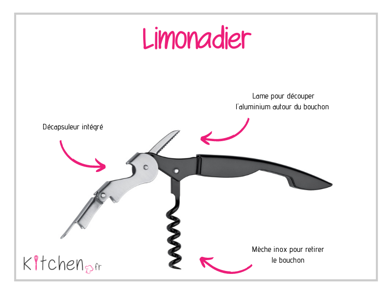 Un limonadier pratique et facile à prendre en main.